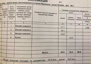 Дом 56м², 1-этажный, участок 4 сот.