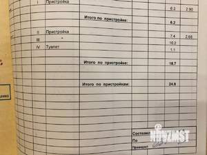 Дом 56м², 1-этажный, участок 4 сот.