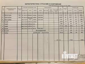 Дом 56м², 1-этажный, участок 4 сот.