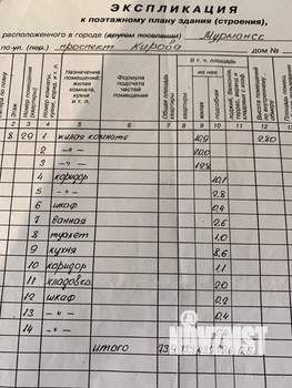 3-к квартира, вторичка, 73м2, 8/9 этаж