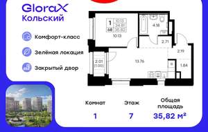 1-к квартира, вторичка, 36м2, 7/16 этаж