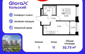 1-к квартира, вторичка, 33м2, 11/16 этаж
