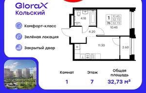 1-к квартира, вторичка, 33м2, 7/16 этаж